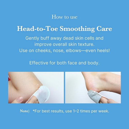 Medicube Zero Pore Peel Pads - Smoothing Mitt for Face & Body | Rice Extract & Natural AHA | 8 Double-Sided Organic Cotton & Microfiber Pads for Clear Skin