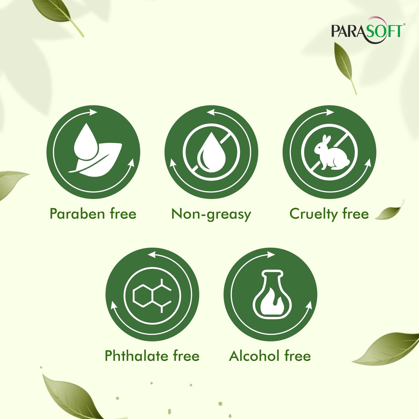 Parasoft Cream for Dry & Dehydrated Skin Intense Moisturizer, Nourishing Cold Cream & Winter Cream Goodness of Aloe vera for both Men & Women - 60GM (Pack of 4)