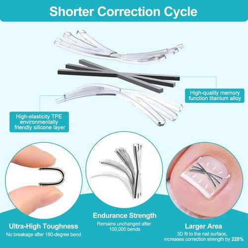 **Ingrown Toenail Treatment Kit - Titanium Alloy Corrector Tools with 4 Sizes & Quick Relief Strips | 8 Pieces**