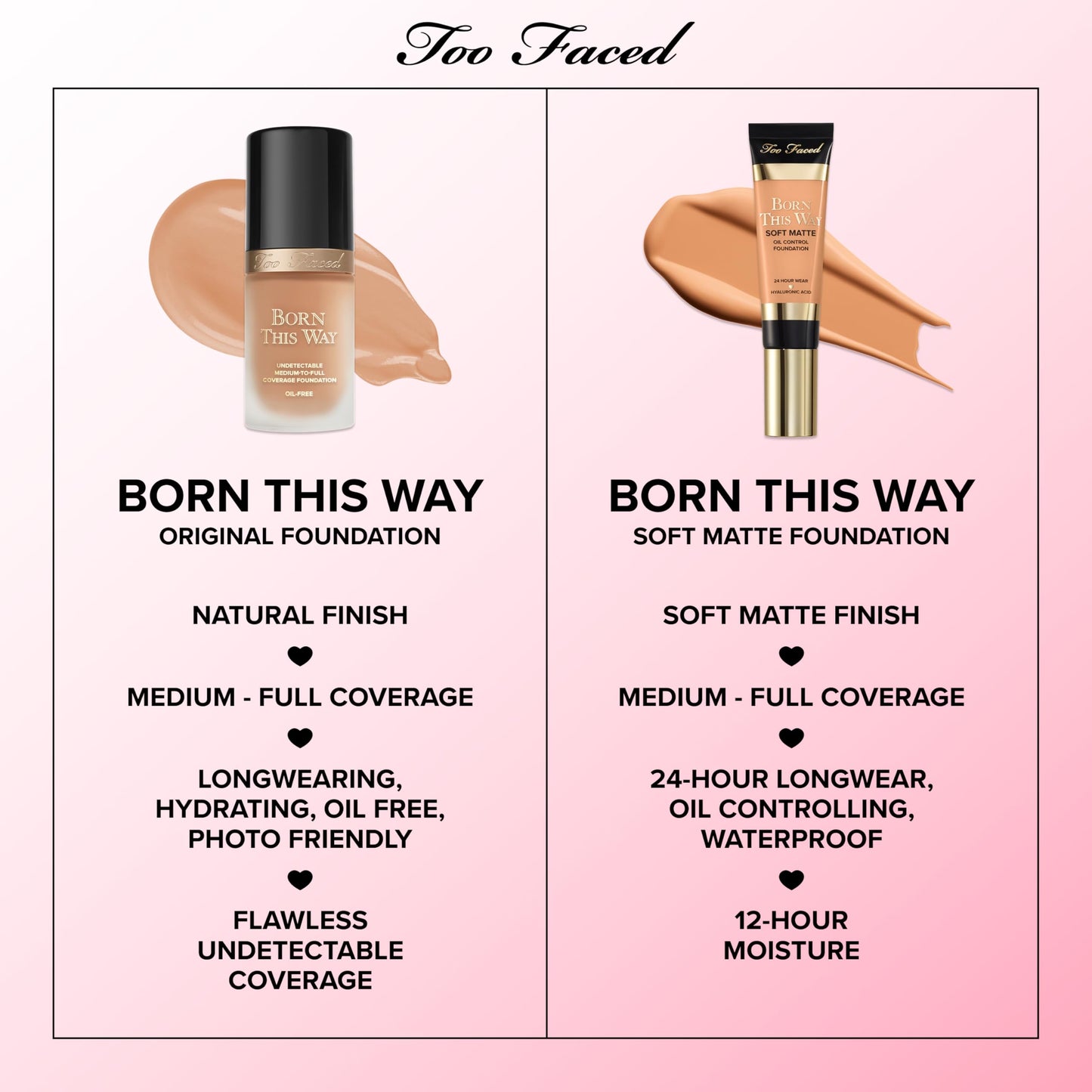 Too Faced Born This Way Natural Finish Longwear Liquid Foundation | Medium-To-Full Coverage | Hydrating + Oil Free, 1 Fl Oz, Sand