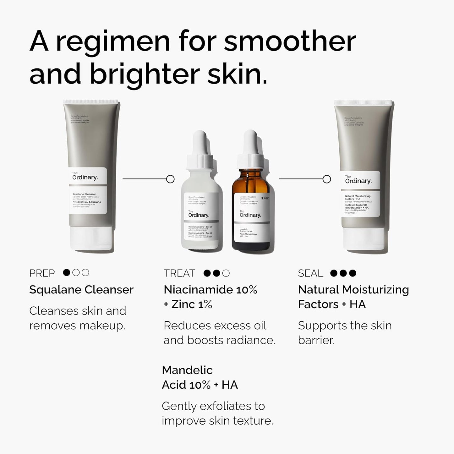 The Ordinary Mandelic Acid Serum - Gentle Exfoliating Formula with Hyaluronic Acid | 1 Fl Oz for Clarity & Hydration