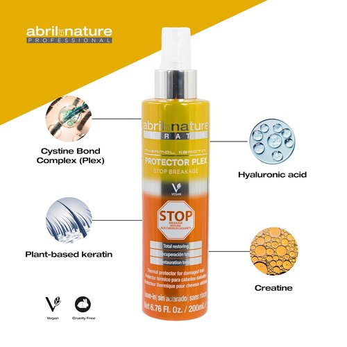 Abril Et Nature Plex Thermal Protector - Prevent Breakage & Damage - Keratin Infused - 200 ml