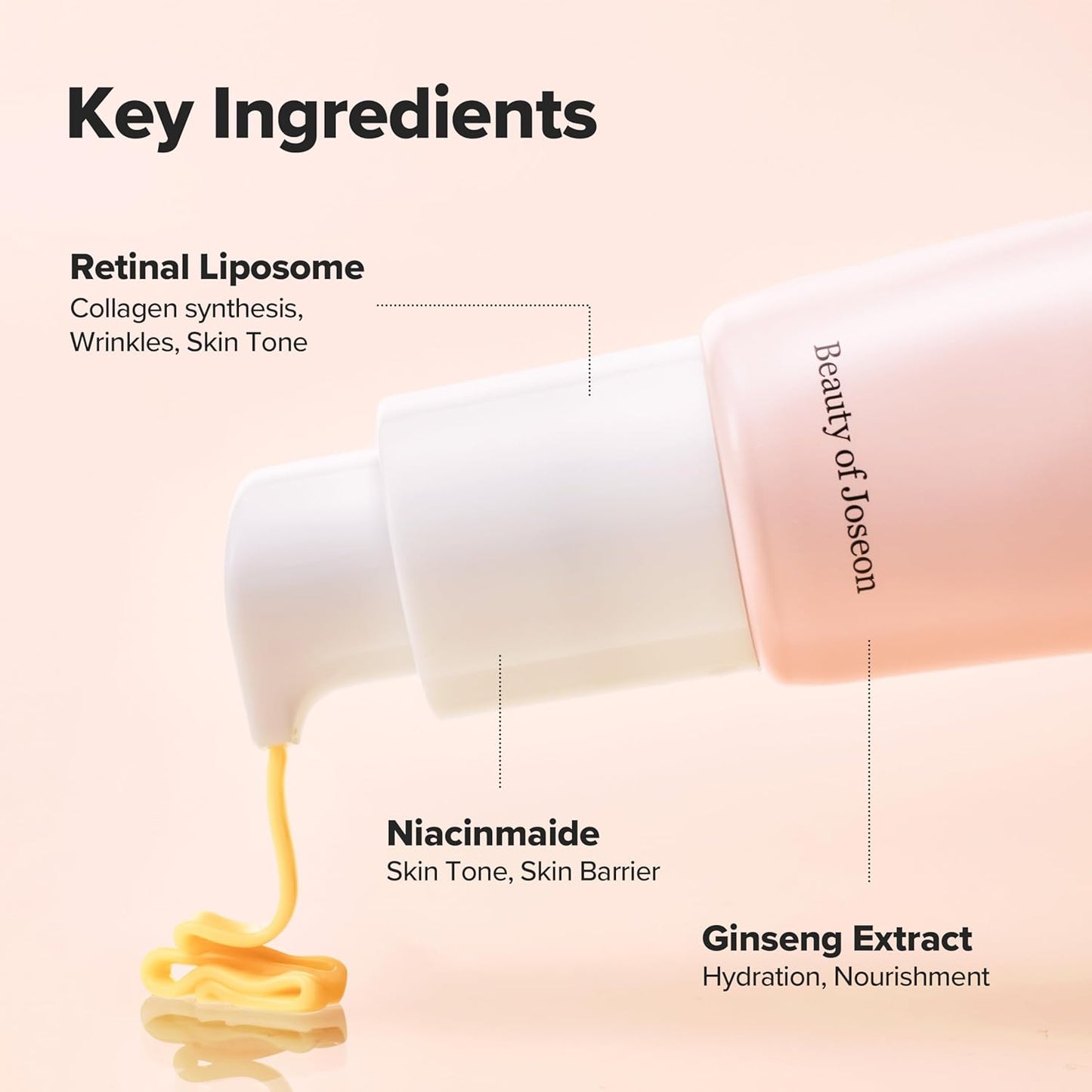 Beauty of Joseon Revive Eye Serum - Retinal Niacinamide for Dark Circles & Fine Lines | 30ml (1.01 fl. oz)