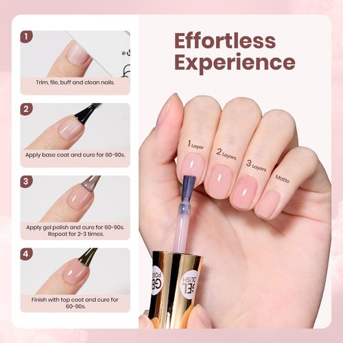 Beetles Cloud Wisp Nude Gel Nail Polish - 15ML Full Size Neutral Jelly Nude Pink Nail Polish Base Color Nail Concealer Sheer Translucent Effect Soak Off UV LED French Nail Art Salon DIY Manicure Gifts