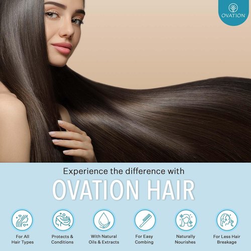 Ovation Hair Volume Shampoo - Boosts Volume & Bounce - 12 oz - Gentle Cleansing with Fenugreek & Aloe Vera