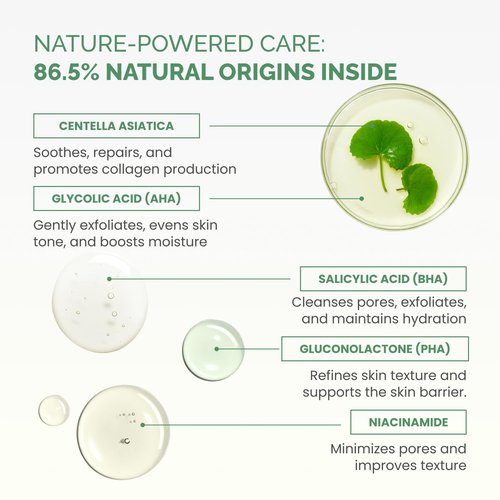 Plantifique Korean Glycolic Acid Toner Pads - 60 Pcs with Niacinamide & CICA | Gentle Daily Exfoliation for All Skin Types