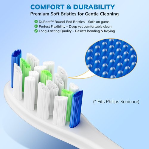 Replacement Toothbrush Heads for Philips Sonicare Soft Gentle Bristles Compatible with Most Sonicare Click-On Electric Toothbrushes, (White)