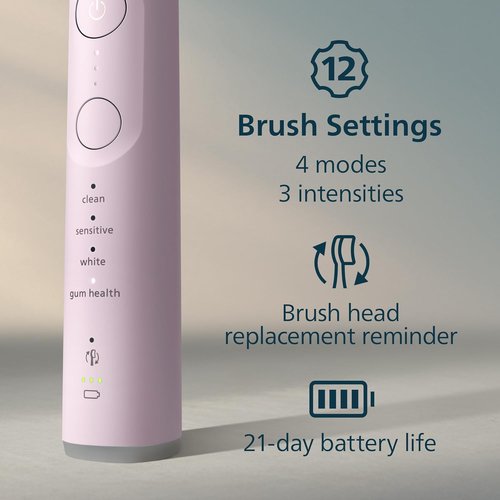 Philips Sonicare 7300 Series Electric Toothbrush - Advanced Sonic Technology, Pressure Sensor, 12 Settings | Light Pink, HX7422/04