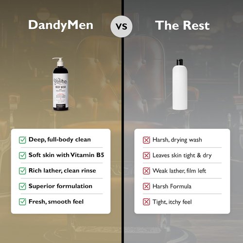 Regine Switzerland Men's Body Wash - Tobacco Vanilla Deep Cleansing Gel with Vitamin B5 - 16 oz