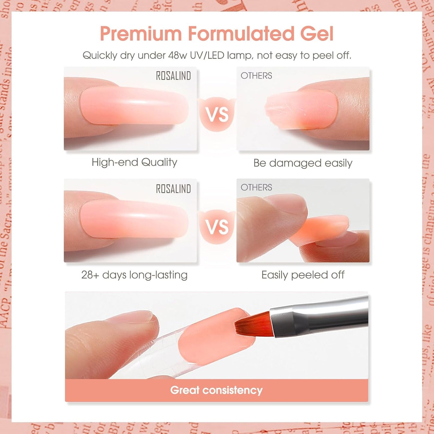 Nude Poly Extension Gel, ROSALIND 2.7 oz Light Nude Poly Nail Gel Builder for Nail Art Decoration, Thickening Extension Easy to DIY Use at Home Need UV Lamp