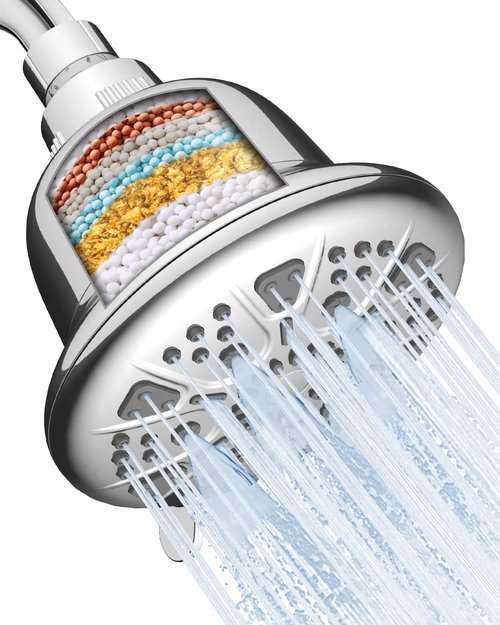 MakeFit Shower Head Filter Replacement Cartridge - H5H117 | 2-Pack for Clean Water & Healthier Skin