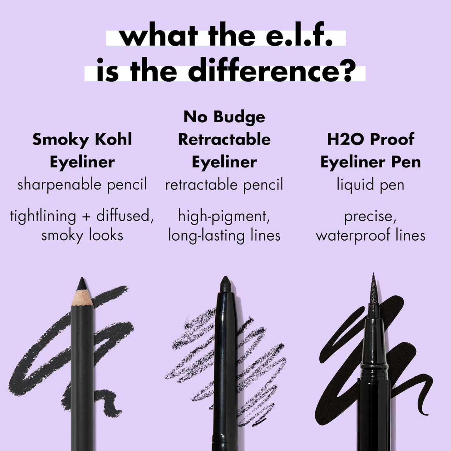 e.l.f. Smoky Kohl Eyeliner - Long-Lasting, Bold Eye Pencil for High-Pigmented Makeup | Vegan & Cruelty-Free, Beige Flag