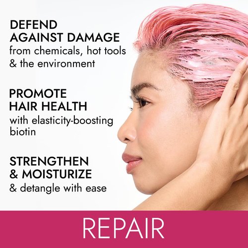 Sally Beauty Ion Effective Care Treatment - Nourishing Hair Repair, 10.5 oz