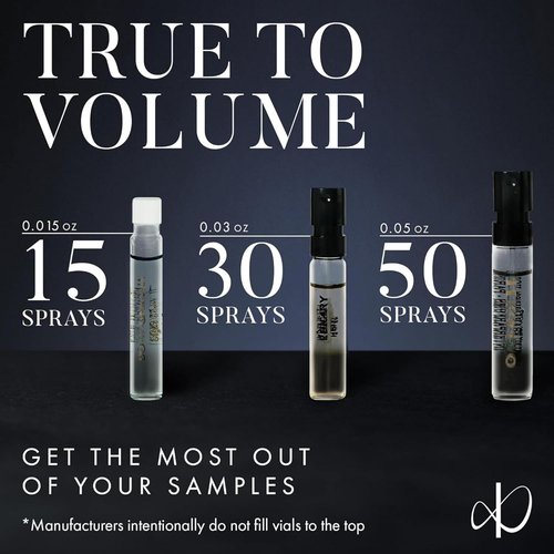 Infinite Scents Cologne Samples for Men - Discover 12 Premium Designer Fragrances