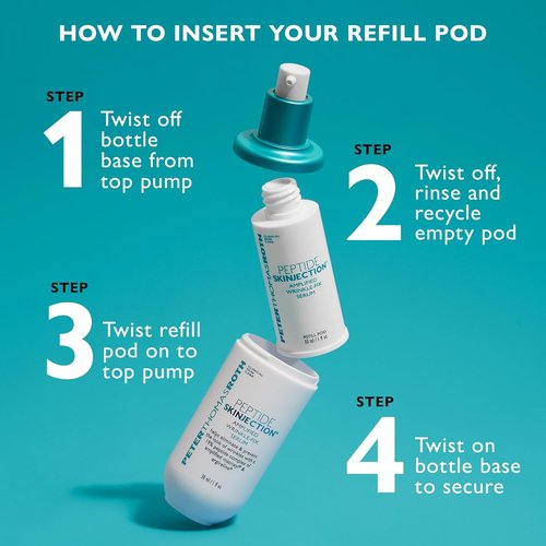 Peter Thomas Roth | Peptide Skinjection Amplified Wrinkle-Fix Serum Refill Pod - 1 Fl Oz, Clinically Proven Anti-Aging Formula for All Skin Types