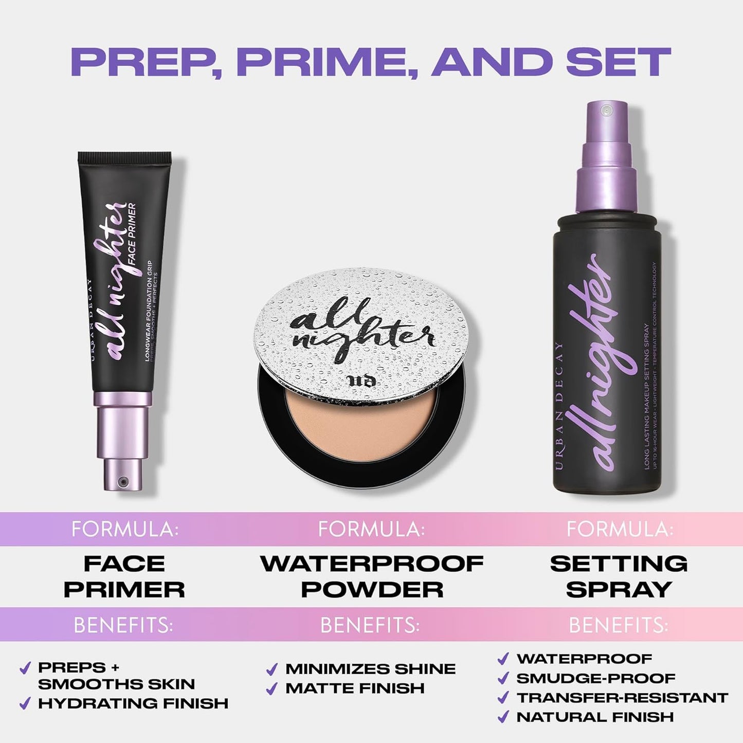 Urban Decay All Nighter Waterproof Setting Powder - Lightweight Translucent Finish - Smooths Skin & Minimizes Shine - Lasts Up to 11 Hours