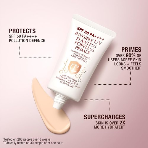 Charlotte Tilbury Invisible UV Flawless Makeup Primer - SPF 50 Sunscreen & Poreless Hydration - 1 oz