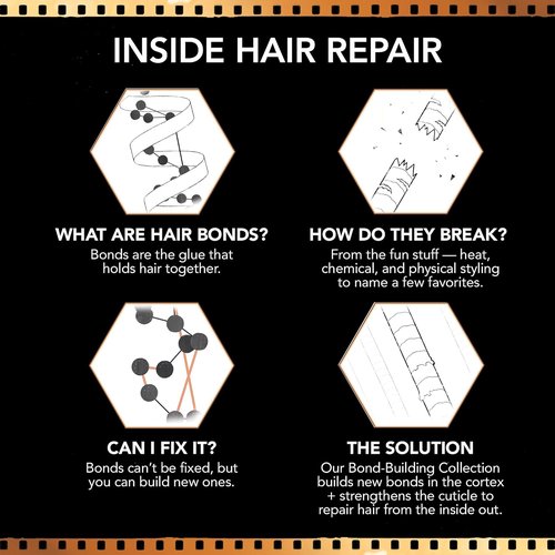 Bumble and bumble. Bond-Building Hair Repair Shampoo - Strengthens, Smooths Frizz & Adds Shine | For All Hair Types