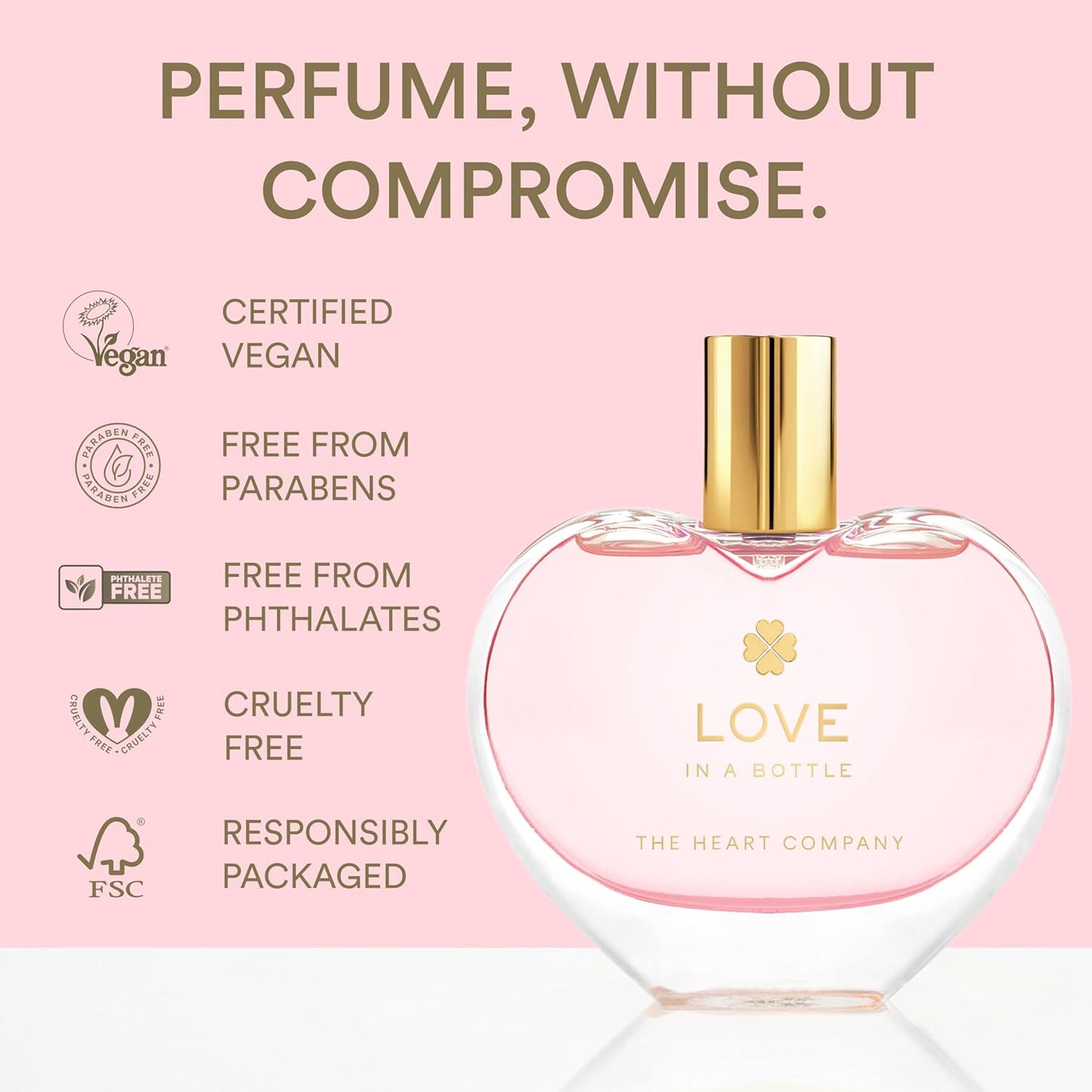 The Heart Company Love In A Bottle - Floral & Sweet Vegan Perfume for Women | Romantic Eau de Parfum - 75ml