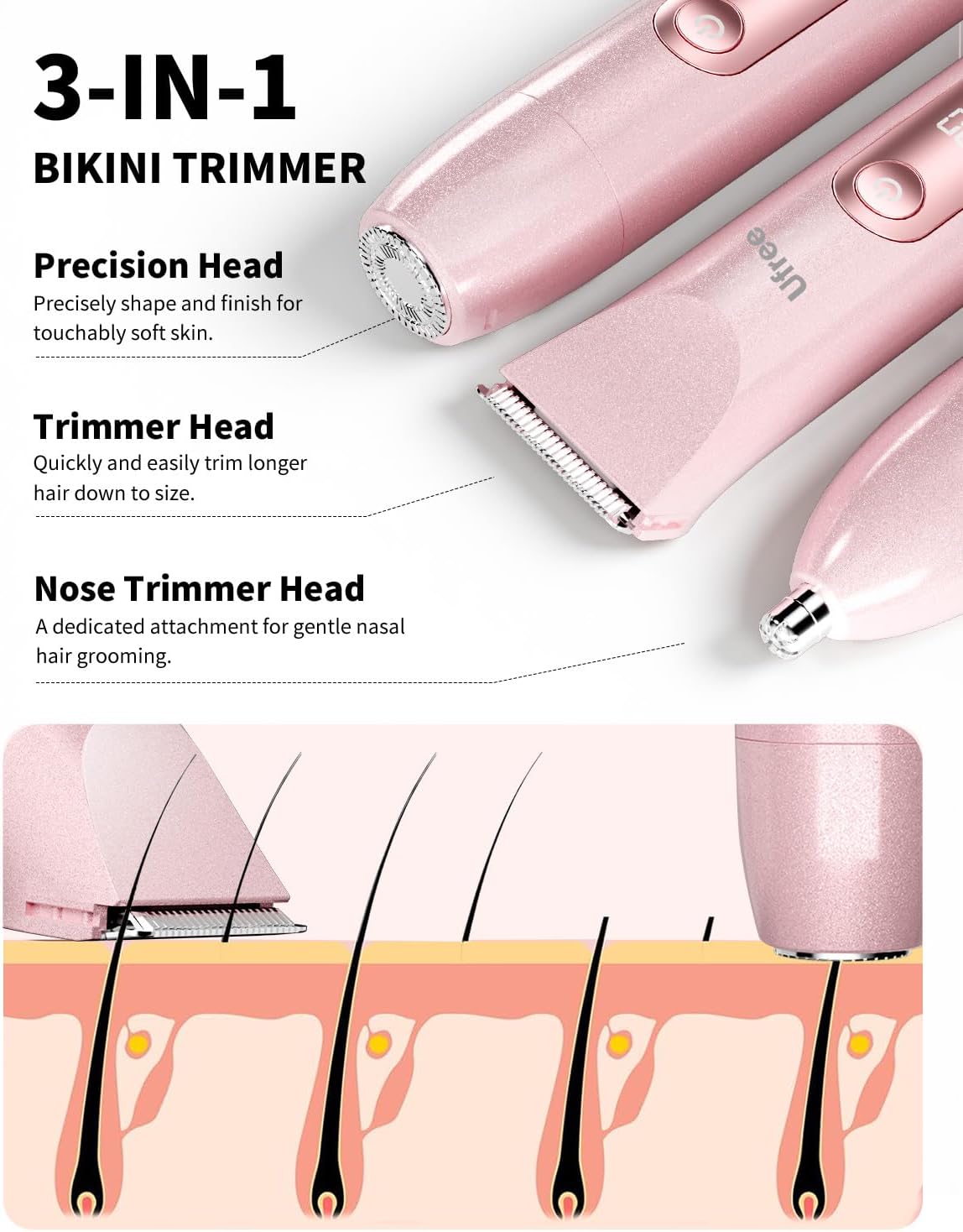 Ufree Bikini Trimmer - Electric Dual Head Razor for Women | Waterproof Rechargeable Shaver for Body & Face
