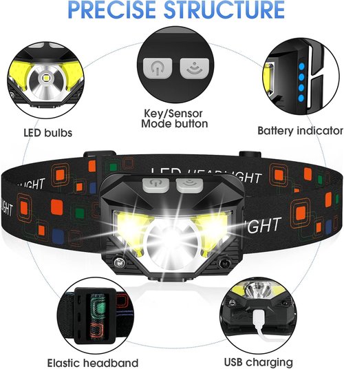 LHKNL Headlamp Flashlight - Ultra-Light Rechargeable LED with White & Red Light | 2-Pack Waterproof Motion Sensor for Camping & Hiking