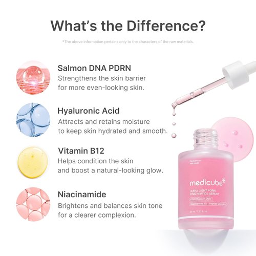 Medicube Ultra Light PDRN Pink Peptide Serum - Lightweight Hydrating Formula with Salmon PDRN & Hyaluronic Acid | Fast-Absorbing Glow Care for Skin Clarity | 1.01 fl. oz.