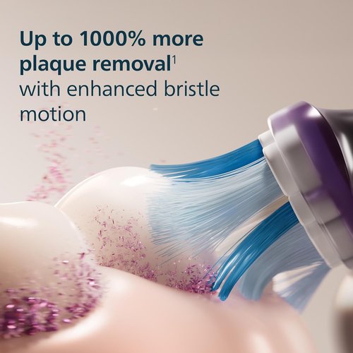 Philips Sonicare G3 Electric Toothbrush Heads - Plaque Control & Gum Care, 2-Pack, Black, HX9052/95