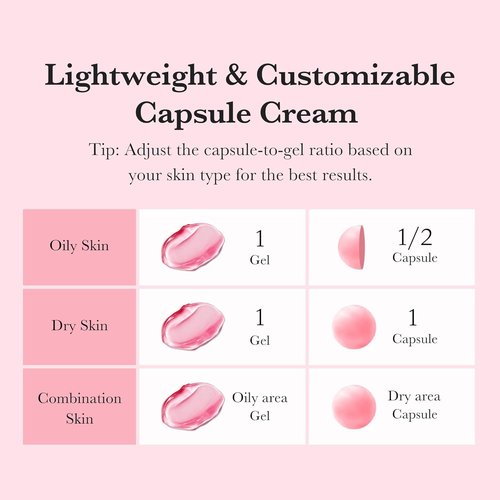 Medicube Capsule Cream - TXA & Niacinamide Dual Radiance Moisturizer | 99% Pure Tranexamic Acid | 1.94 oz