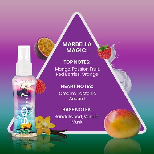 So...? Escapes Body Mist Set - Perfumes for Women - Everyday Body Spray for Women - Vegan, Cruelty Free Fragrances - Travel Size Gift Set - 6 pcs