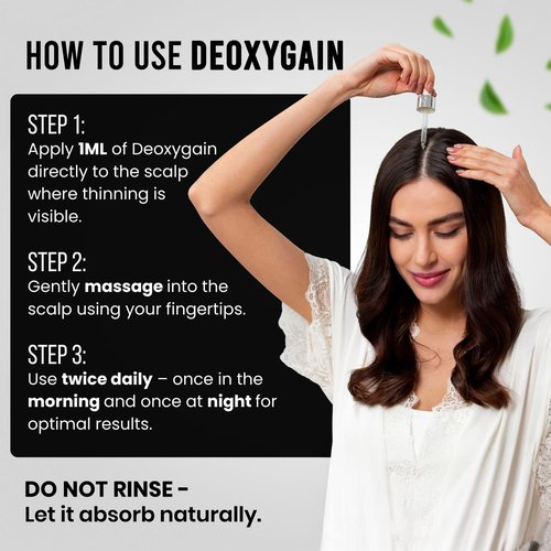 Deoxygain Topical Hair Treatment - Advanced Hair Growth Formula with 2DDR to Stimulate Follicles - 2oz Bottle