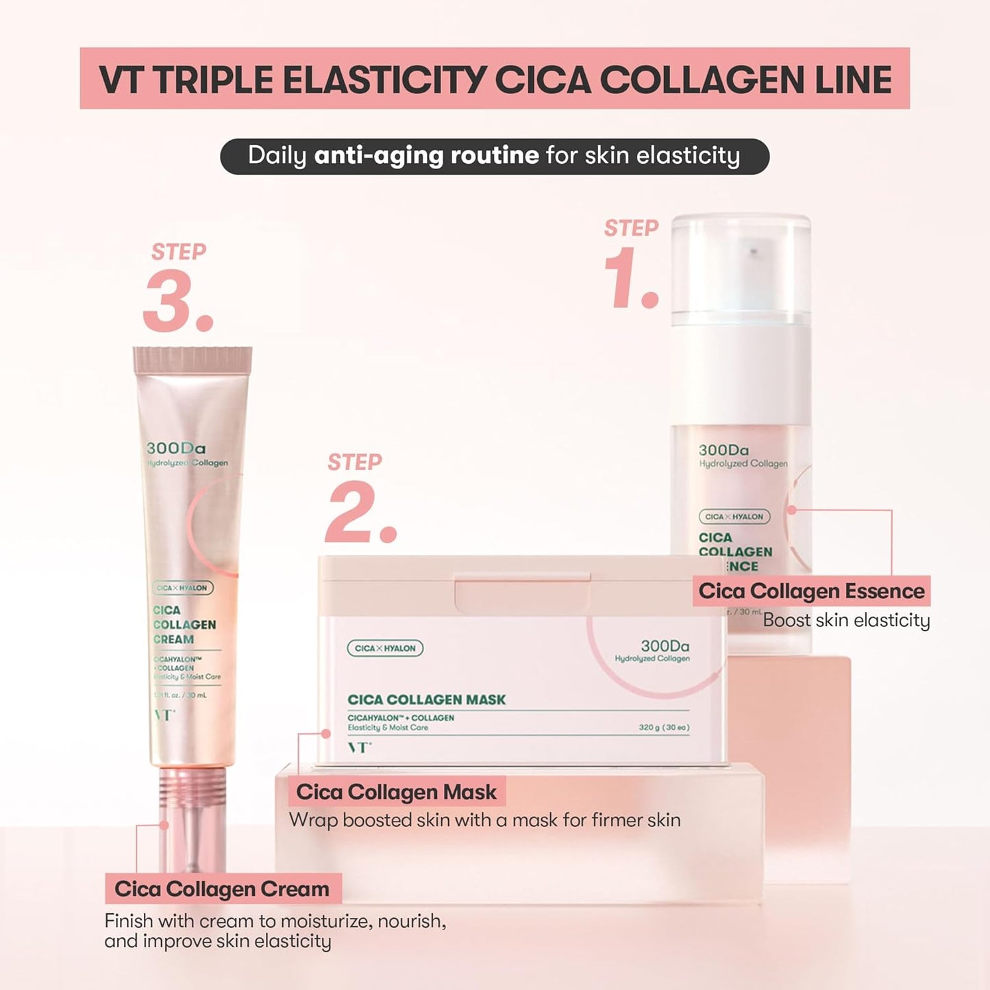 VT COSMETICS Cica Collagen Essence - Firming Pink Serum with 300Da Collagen Extract & Peptide Complex