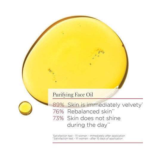 Clarins Face Treatment Oil Bundle - Hydrating Blue Orchid & Purifying Lotus Oils for All Skin Types