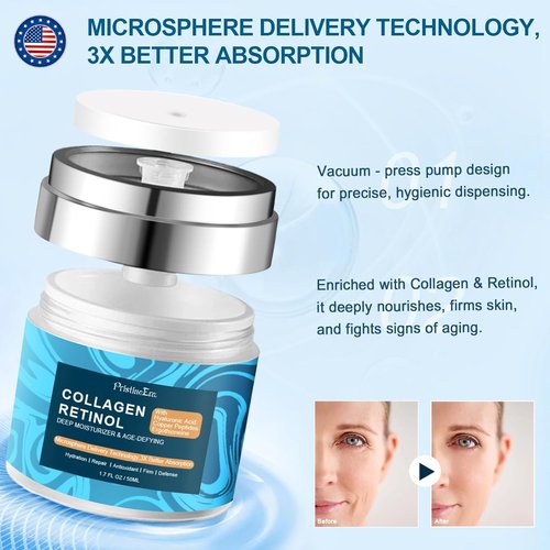 Regine Switzerland Retinol Collagen Face Moisturizer - Anti-Aging Cream with Hyaluronic Acid | 1.7 fl oz