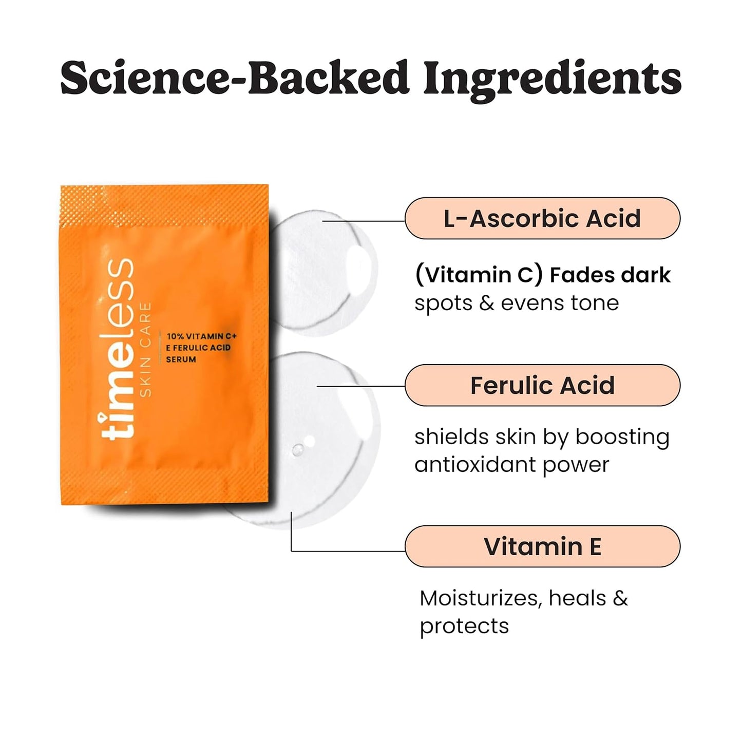 Timeless Skin Care Vitamin C Serum - Brightening Formula with Vitamin E & Ferulic Acid - Fragrance-Free for All Skin Types