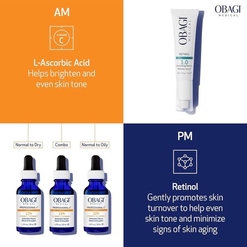 Obagi Medical Professional-C Vitamin C Serum - Brightens Skin Tone & Reduces Fine Lines - Safe for Sensitive Skin