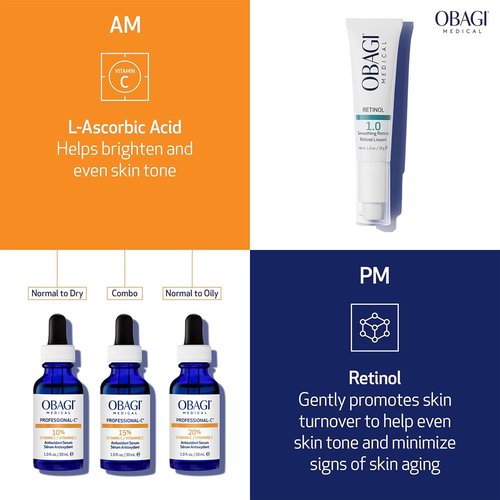 Obagi Medical Professional-C Vitamin C Serum – Helps Brighten Skin Tone and Minimize the Appearance of Fine Lines & Wrinkles – Safe for Sensitive Skin