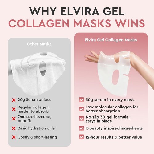Elvira Bio-Collagen Deep Hydrating Face Mask - Overnight Moisturizing & Firming | 4 Pack