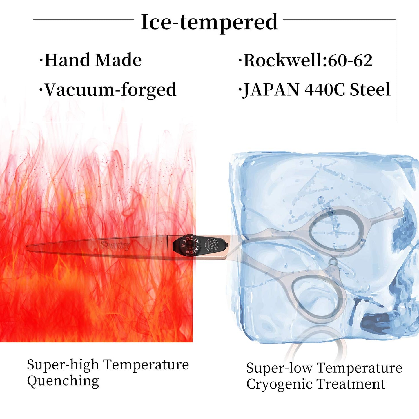 Moontay 6.0" Hair Cutting Scissor Thinning Shear Set, Professional Barber Hairstylist Hairdressing Thinning/Texturizing Shears/Scissors, Japanese 440C Steel Salon Hair Scissors (Gold)