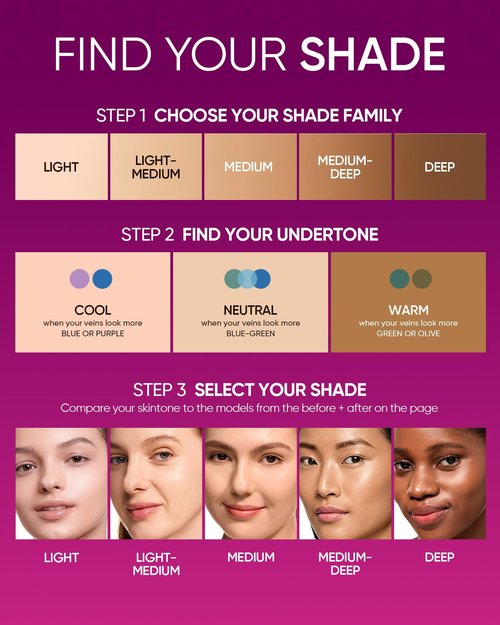 SKINTIFIC Cover Glow Perfect Cushion Foundation – Natural Radiant Finish, Medium-to-High Buildable Coverage, Hydrating Peptide Complex, Lightweight for Dry & Combination Skin,#02 Ivory