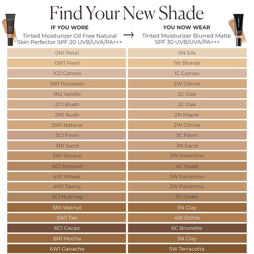 Laura Mercier Tinted Moisturizer | Natural Dewy Finish with SPF 30 - 1.5 oz for Women