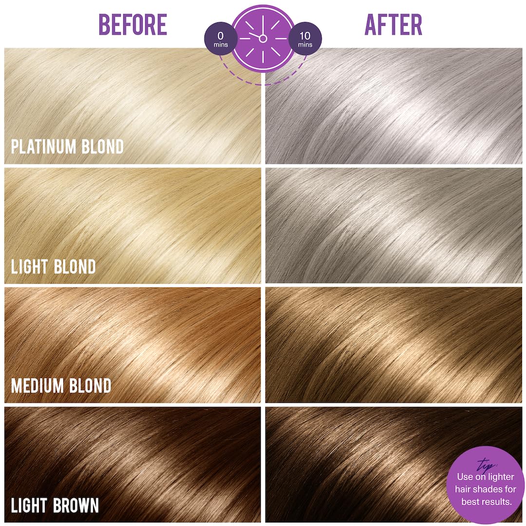 Bold Uniq Purple Shampoo - Eliminate Yellow Tones & Nourish Damaged Hair - Vegan & Sulfate-Free - 8 Fl Oz