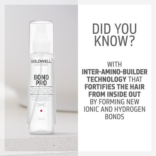 Goldwell Dualsenses Bond Pro Repair & Structure Spray 150ml