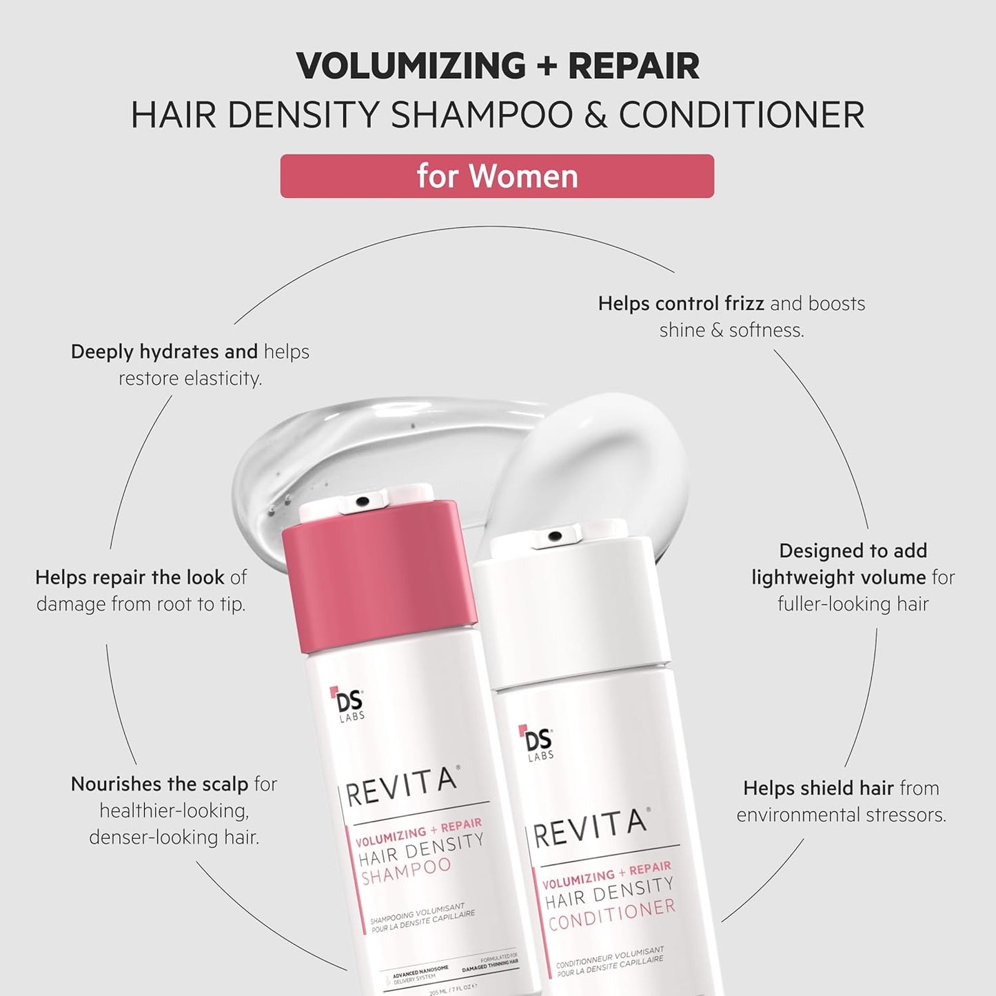 DS Labs Revita Volumizing Shampoo & Conditioner - Weightless Root Lift for Fine, Thinning Hair | Sulfate-Free, Color-Safe (205 mL Each, 2 Count)