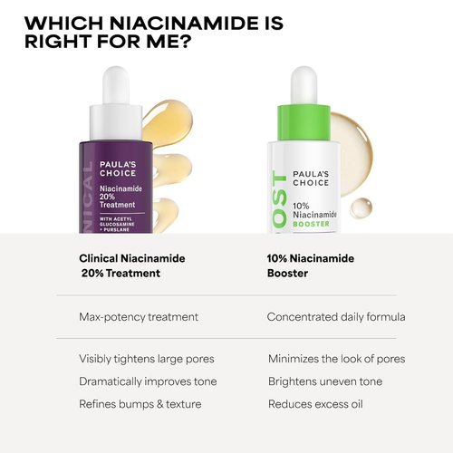 Paula's Choice Clinical 20% Niacinamide Face Serum - Anti-Aging & Discoloration Treatment | 0.67oz