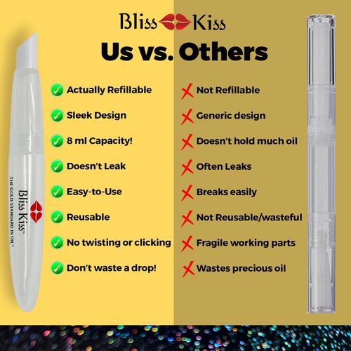Bliss Kiss Refillable Squeeze Cuticle Oil Pen, Empty 3-Pack, Ideal for Nail Growth Oil and Nail Oil Application