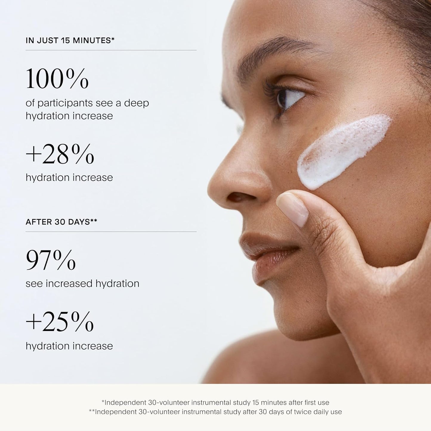 U Beauty The SUPER Hydrator - Hyaluronic Acid Moisturizing Cream with Peptides & Grapeseed Oil | 1.7 fl oz