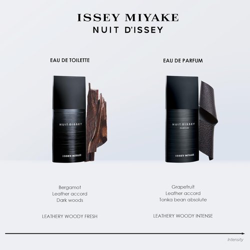 Issey Miyake Nuit d'Issey Eau de Toilette - Men's Fragrance - Leathery & Woody Notes - 3.3 oz