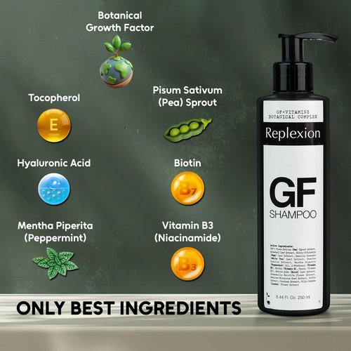 Replexion GF Hair Growth Shampoo for Men & Women – Anti Hair Loss, Hair Thickening, Biotin & Growth Factors – Post Hair Transplant Care, DHT Blocker, Shampoo for Thinning Hair – 3 x 250ml