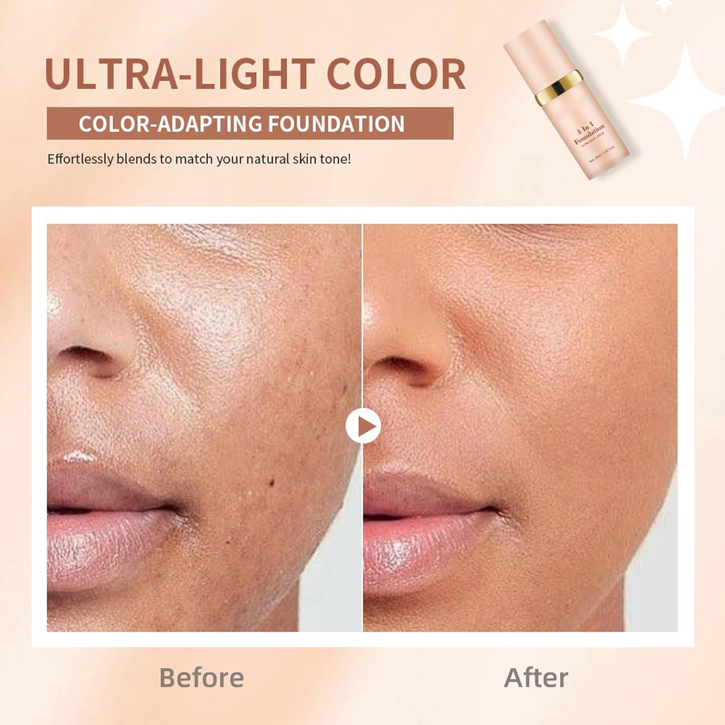 Skiennix 4-in-1 Color Changing Foundation - Auto-Adjusting Liquid with SPF 30 & Natural Matte Finish (Light)