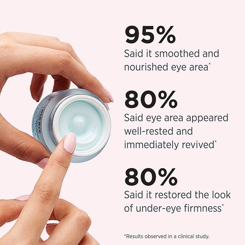 IT Cosmetics Bye Bye Under Eye Cream - Hydrating & Quick-Absorbing Formula - Reduces Fine Lines & Dark Circles - 0.5 Fl Oz